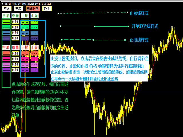 图片[5]-Trading Toolbox MT4 外汇EA-EA侦探社 - 全球领先的MQL5官网外汇EA机器人MT4自动化交易EA资源免费分享网站