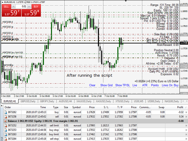 图片[2]-PSI Stop Loss Take Profit Script 外汇EA-EA侦探社 - 全球领先的MQL5官网外汇EA机器人MT4自动化交易EA资源免费分享网站