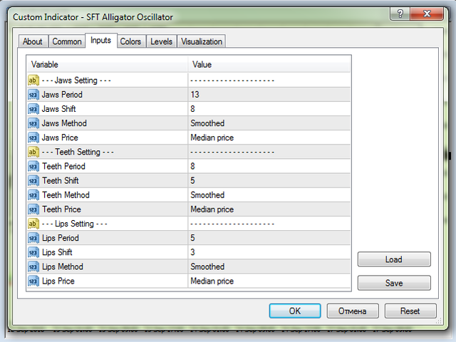图片[1]-SFT Alligator Oscillator 外汇EA-EA侦探社 - 全球领先的MQL5官网外汇EA机器人MT4自动化交易EA资源免费分享网站