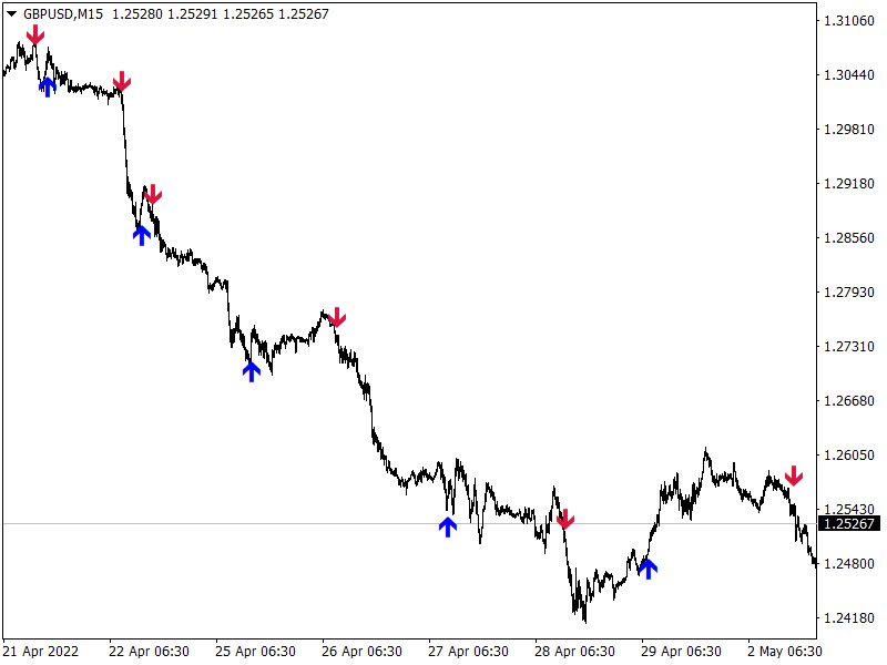 图片[2]-ProTrading Arrow v14 外汇EA-EA侦探社 - 全球领先的MQL5官网外汇EA机器人MT4自动化交易EA资源免费分享网站