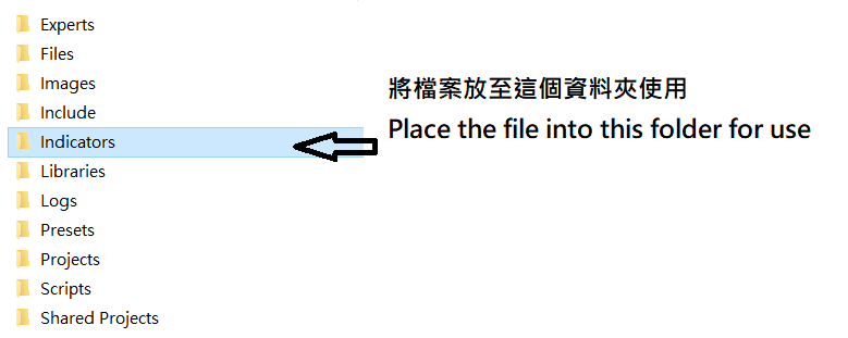 图片[1]-MT4 Bar Replay Indicator TestVersion 外汇EA-EA侦探社 - 全球领先的MQL5官网外汇EA机器人MT4自动化交易EA资源免费分享网站