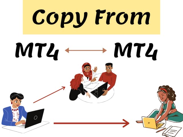 图片[1]-Fast Position Copier Sender Tool 外汇EA-EA侦探社 - 全球领先的MQL5官网外汇EA机器人MT4自动化交易EA资源免费分享网站