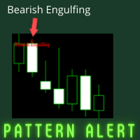 PatternAlert 外汇EA-EA侦探社 - 全球领先的MQL5官网外汇EA机器人MT4自动化交易EA资源免费分享网站