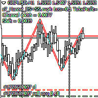 Hunter on the channel breakout BuyStop SellStop 外汇EA-EA侦探社 - 全球领先的MQL5官网外汇EA机器人MT4自动化交易EA资源免费分享网站