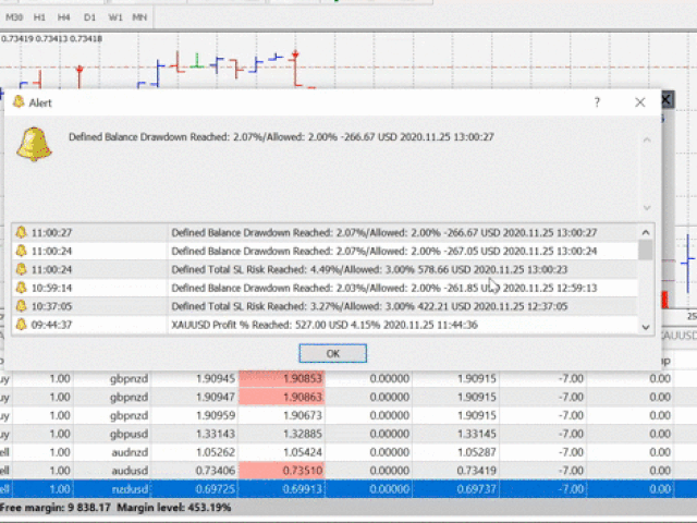 图片[2]-Risk And Trade Manager Demo 外汇EA-EA侦探社 - 全球领先的MQL5官网外汇EA机器人MT4自动化交易EA资源免费分享网站