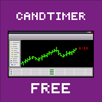 CandTimer 外汇EA-EA侦探社 - 全球领先的MQL5官网外汇EA机器人MT4自动化交易EA资源免费分享网站