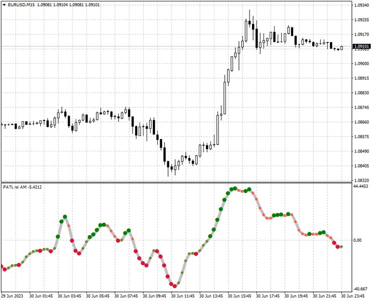 图片[2]-FATL rsi AM 外汇EA-EA侦探社 - 全球领先的MQL5官网外汇EA机器人MT4自动化交易EA资源免费分享网站