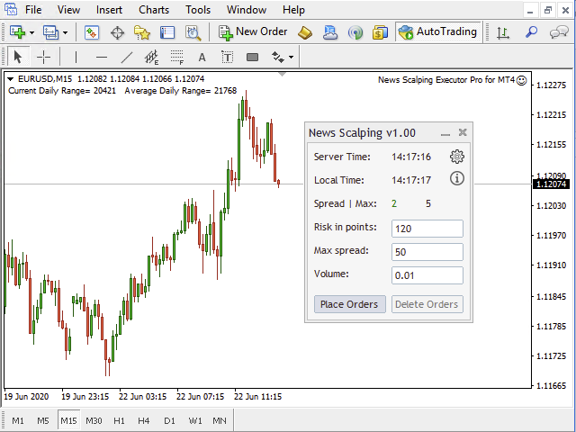 图片[2]-News Scalping Executor Pro for MT4 DEMO 外汇EA-EA侦探社 - 全球领先的MQL5官网外汇EA机器人MT4自动化交易EA资源免费分享网站