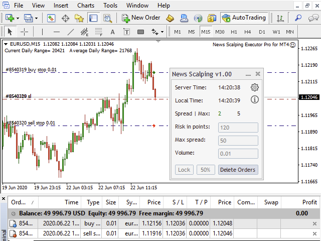 图片[3]-News Scalping Executor Pro for MT4 DEMO 外汇EA-EA侦探社 - 全球领先的MQL5官网外汇EA机器人MT4自动化交易EA资源免费分享网站