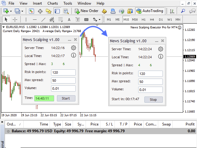 图片[4]-News Scalping Executor Pro for MT4 DEMO 外汇EA-EA侦探社 - 全球领先的MQL5官网外汇EA机器人MT4自动化交易EA资源免费分享网站