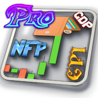 News Scalping Executor Pro for MT4 DEMO 外汇EA-EA侦探社 - 全球领先的MQL5官网外汇EA机器人MT4自动化交易EA资源免费分享网站
