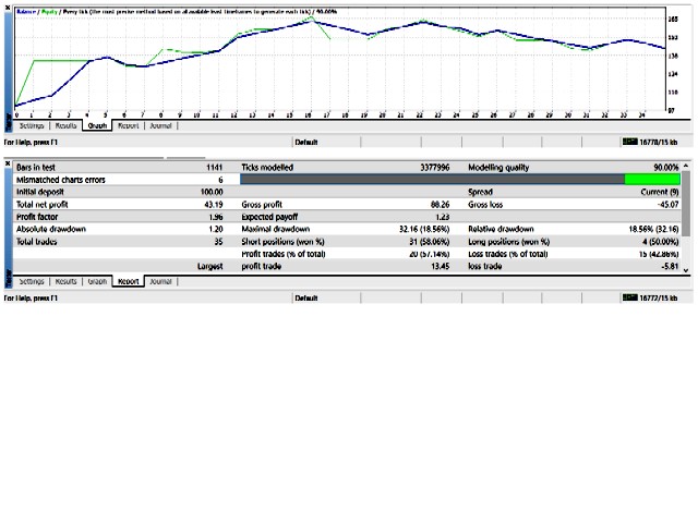 图片[1]-gbp-EA侦探社 - 全球领先的MQL5官网外汇EA机器人MT4自动化交易EA资源免费分享网站