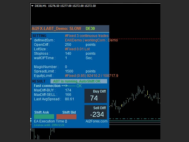 图片[1]-DEMO Latency Arbitrage Define Symbol by Ai2Fx 外汇EA-EA侦探社 - 全球领先的MQL5官网外汇EA机器人MT4自动化交易EA资源免费分享网站