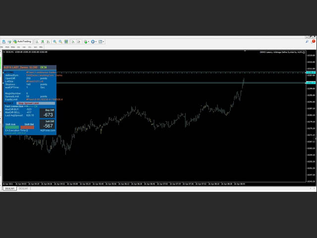 图片[2]-DEMO Latency Arbitrage Define Symbol by Ai2Fx 外汇EA-EA侦探社 - 全球领先的MQL5官网外汇EA机器人MT4自动化交易EA资源免费分享网站