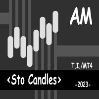Sto Candles AM 外汇EA-EA侦探社 - 全球领先的MQL5官网外汇EA机器人MT4自动化交易EA资源免费分享网站