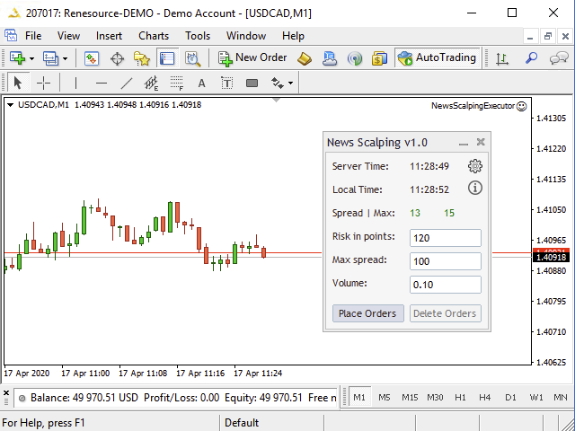 图片[2]-News Scalping Executor for MT4 DEMO 外汇EA-EA侦探社 - 全球领先的MQL5官网外汇EA机器人MT4自动化交易EA资源免费分享网站