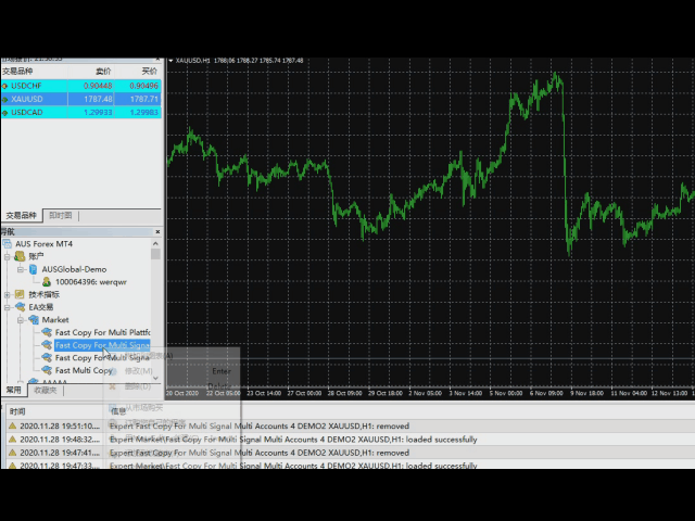 图片[2]-Fast Copy For Multi Signal Multi Accounts 4 DEMO 外汇EA-EA侦探社 - 全球领先的MQL5官网外汇EA机器人MT4自动化交易EA资源免费分享网站