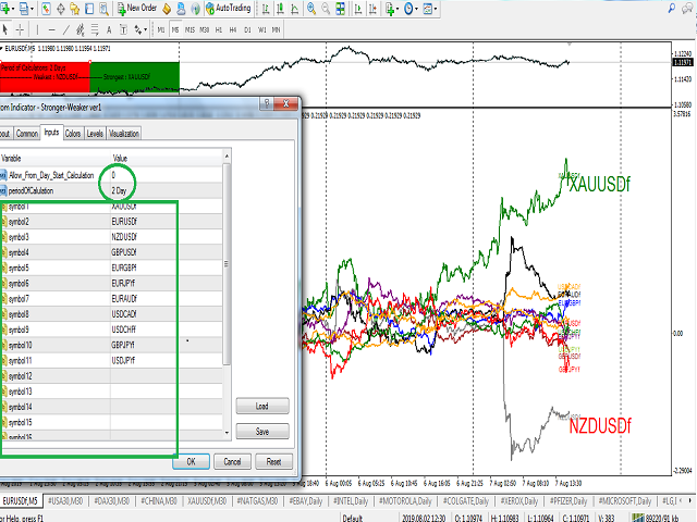 图片[1]-Currencies Strength Meter and Deviation 外汇EA-EA侦探社 - 全球领先的MQL5官网外汇EA机器人MT4自动化交易EA资源免费分享网站