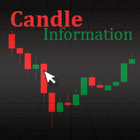 Candle Info 外汇EA-EA侦探社 - 全球领先的MQL5官网外汇EA机器人MT4自动化交易EA资源免费分享网站