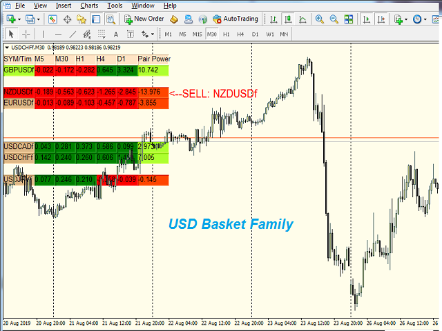图片[3]-PowerMeter Currencies Table 外汇EA-EA侦探社 - 全球领先的MQL5官网外汇EA机器人MT4自动化交易EA资源免费分享网站