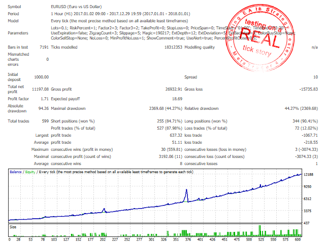 图片[2]-Hunter bot PriceLines Extra 外汇EA-EA侦探社 - 全球领先的MQL5官网外汇EA机器人MT4自动化交易EA资源免费分享网站