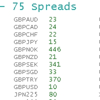 ObiForex 75 Spreads 外汇EA-EA侦探社 - 全球领先的MQL5官网外汇EA机器人MT4自动化交易EA资源免费分享网站