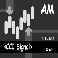 CCI Signal AM 外汇EA-EA侦探社 - 全球领先的MQL5官网外汇EA机器人MT4自动化交易EA资源免费分享网站