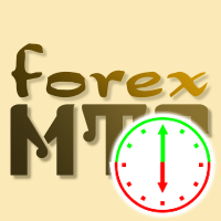 ST Binary Option Panel MT4 外汇EA-EA侦探社 - 全球领先的MQL5官网外汇EA机器人MT4自动化交易EA资源免费分享网站