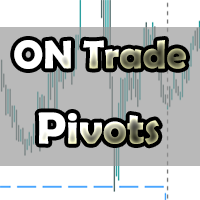 ON Trade Pivots 外汇EA-EA侦探社 - 全球领先的MQL5官网外汇EA机器人MT4自动化交易EA资源免费分享网站