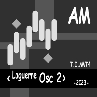 Laguerre Osc 2 AM 外汇EA-EA侦探社 - 全球领先的MQL5官网外汇EA机器人MT4自动化交易EA资源免费分享网站