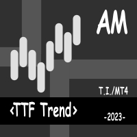 TTF Trend AM 外汇EA-EA侦探社 - 全球领先的MQL5官网外汇EA机器人MT4自动化交易EA资源免费分享网站