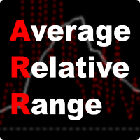 Average Relative Range 外汇EA-EA侦探社 - 全球领先的MQL5官网外汇EA机器人MT4自动化交易EA资源免费分享网站