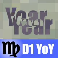 Year2Year 外汇EA-EA侦探社 - 全球领先的MQL5官网外汇EA机器人MT4自动化交易EA资源免费分享网站