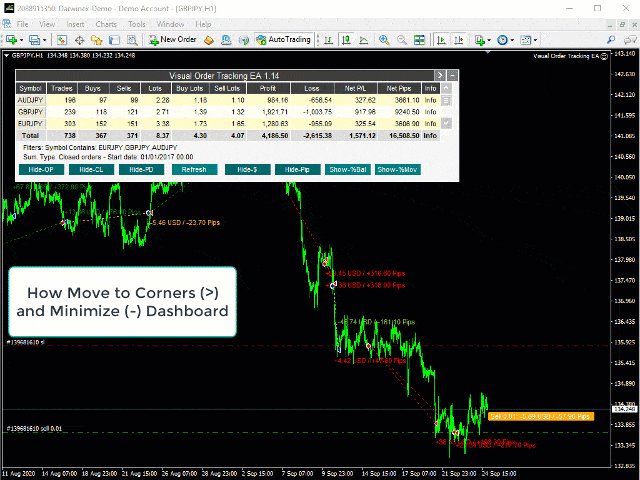 图片[11]-Visual Order Tracking EA Demo 外汇EA-EA侦探社 - 全球领先的MQL5官网外汇EA机器人MT4自动化交易EA资源免费分享网站