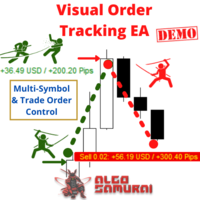 Visual Order Tracking EA Demo 外汇EA-EA侦探社 - 全球领先的MQL5官网外汇EA机器人MT4自动化交易EA资源免费分享网站