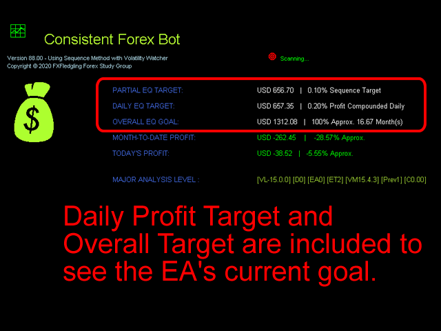 图片[3]-Consistent Forex Bot Demo 外汇EA-EA侦探社 - 全球领先的MQL5官网外汇EA机器人MT4自动化交易EA资源免费分享网站
