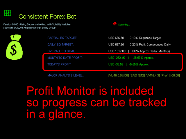 图片[4]-Consistent Forex Bot Demo 外汇EA-EA侦探社 - 全球领先的MQL5官网外汇EA机器人MT4自动化交易EA资源免费分享网站