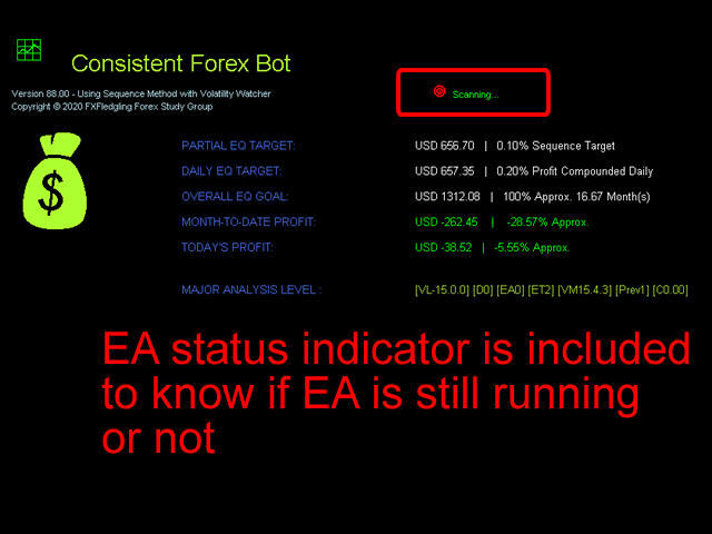 图片[6]-Consistent Forex Bot Demo 外汇EA-EA侦探社 - 全球领先的MQL5官网外汇EA机器人MT4自动化交易EA资源免费分享网站