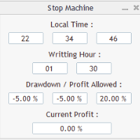 StopMachine 外汇EA-EA侦探社 - 全球领先的MQL5官网外汇EA机器人MT4自动化交易EA资源免费分享网站