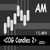 COG Candles 2 AM 外汇EA-EA侦探社 - 全球领先的MQL5官网外汇EA机器人MT4自动化交易EA资源免费分享网站