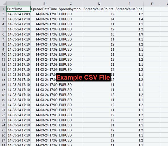 图片[1]-Boten Spread Monitor 外汇EA-EA侦探社 - 全球领先的MQL5官网外汇EA机器人MT4自动化交易EA资源免费分享网站