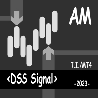 DSS Signal AM 外汇EA-EA侦探社 - 全球领先的MQL5官网外汇EA机器人MT4自动化交易EA资源免费分享网站