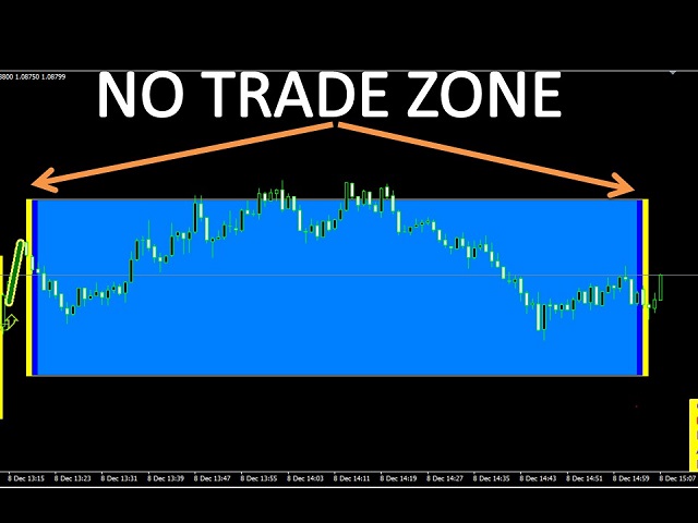 图片[2]-Mars 12 The Pullback Signal 外汇EA-EA侦探社 - 全球领先的MQL5官网外汇EA机器人MT4自动化交易EA资源免费分享网站