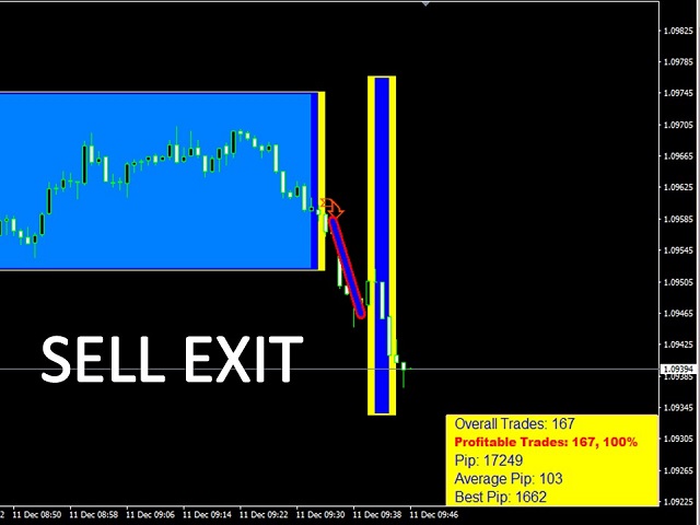图片[4]-Mars 12 The Pullback Signal 外汇EA-EA侦探社 - 全球领先的MQL5官网外汇EA机器人MT4自动化交易EA资源免费分享网站