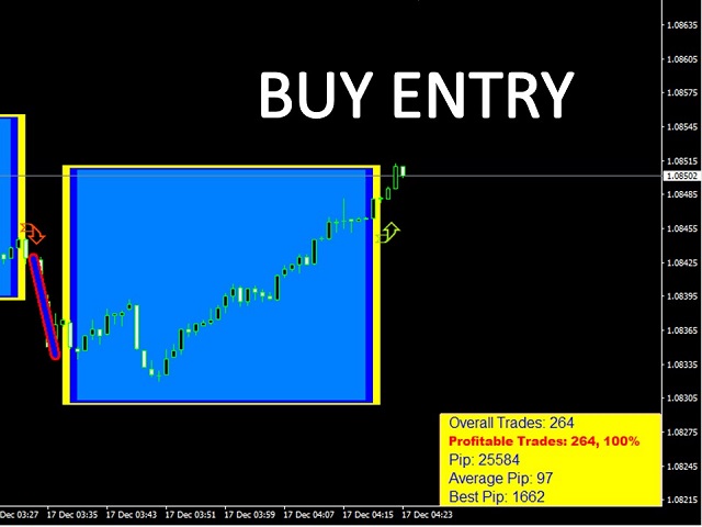 图片[5]-Mars 12 The Pullback Signal 外汇EA-EA侦探社 - 全球领先的MQL5官网外汇EA机器人MT4自动化交易EA资源免费分享网站