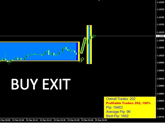 图片[6]-Mars 12 The Pullback Signal 外汇EA-EA侦探社 - 全球领先的MQL5官网外汇EA机器人MT4自动化交易EA资源免费分享网站