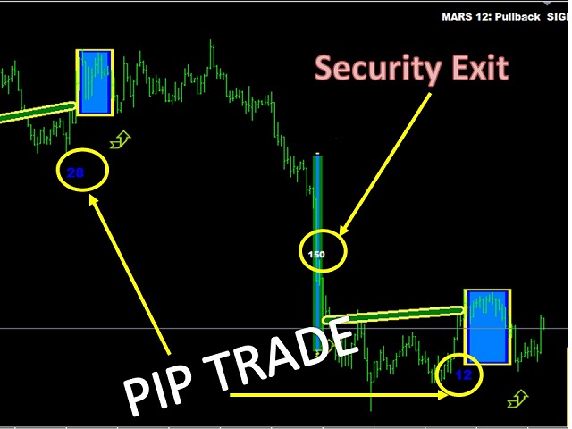 图片[7]-Mars 12 The Pullback Signal 外汇EA-EA侦探社 - 全球领先的MQL5官网外汇EA机器人MT4自动化交易EA资源免费分享网站