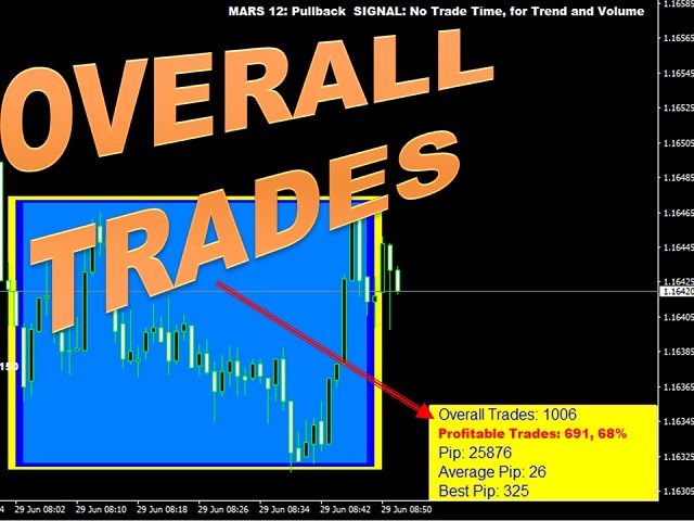 图片[8]-Mars 12 The Pullback Signal 外汇EA-EA侦探社 - 全球领先的MQL5官网外汇EA机器人MT4自动化交易EA资源免费分享网站