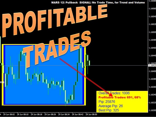 图片[9]-Mars 12 The Pullback Signal 外汇EA-EA侦探社 - 全球领先的MQL5官网外汇EA机器人MT4自动化交易EA资源免费分享网站