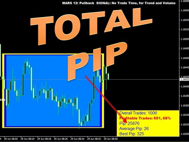 图片[10]-Mars 12 The Pullback Signal 外汇EA-EA侦探社 - 全球领先的MQL5官网外汇EA机器人MT4自动化交易EA资源免费分享网站